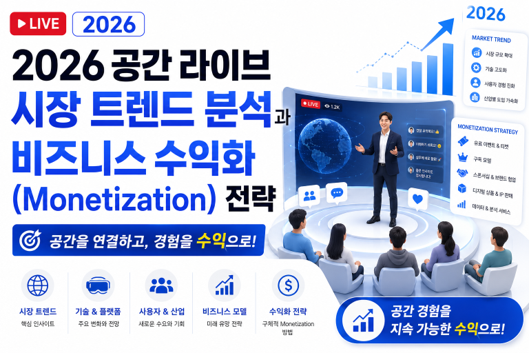 2026 공간 라이브 시장 트렌드 분석과 비즈니스 수익화(Monetization) 전략