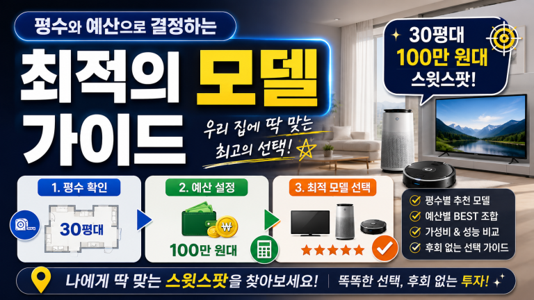 평수와 예산으로 결정하는 최적의 모델 가이드 (feat. 30평대 100만 원대 스윗스팟)